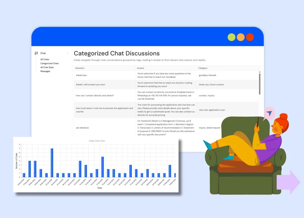 Bootive AI Dashboard chat history
